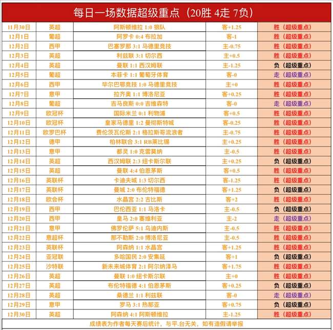 揭秘意甲赛,事精华攻略,数据走势揭,bet365,bet365体育,bet365官网,bet365网址