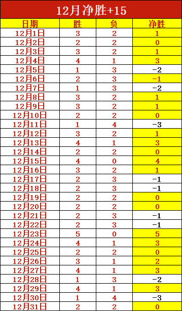 热血对决,森林狼与骑,士巅峰碰撞,bet365,bet365体育,bet365官网,bet365网址