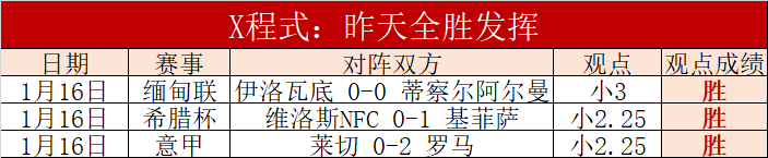 加纳乔倒挂,神球荣登,佳进球榜,bet365,bet365体育,bet365官网,bet365网址