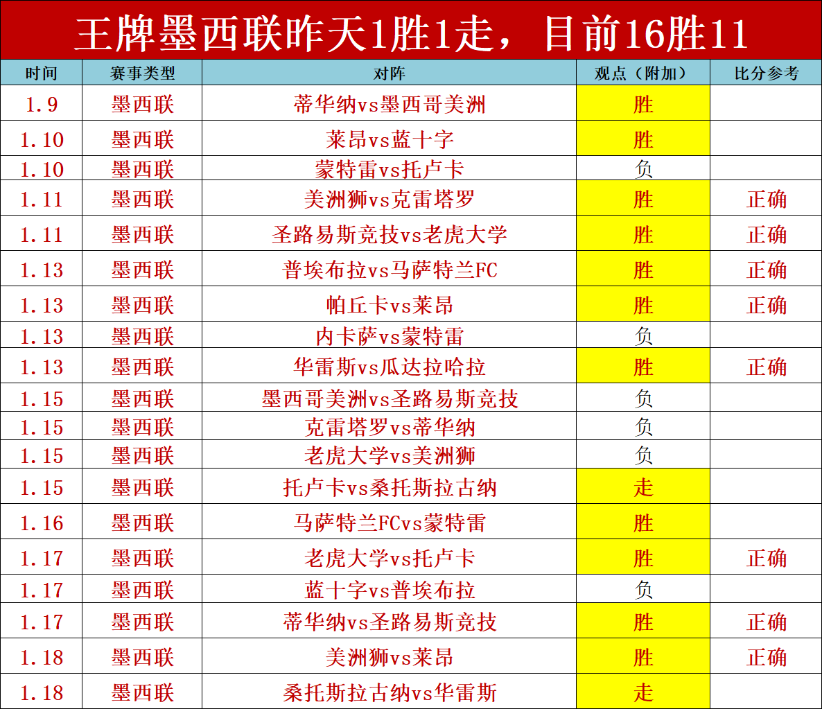 中场大师巅,峰演绎,优雅与简洁,bet365,bet365体育,bet365官网,bet365网址