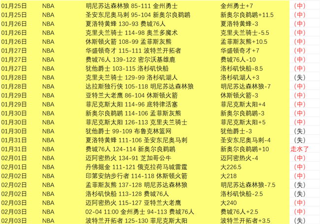 激情对决,费内巴切迎,战华伦西亚,bet365,bet365体育,bet365官网,bet365网址