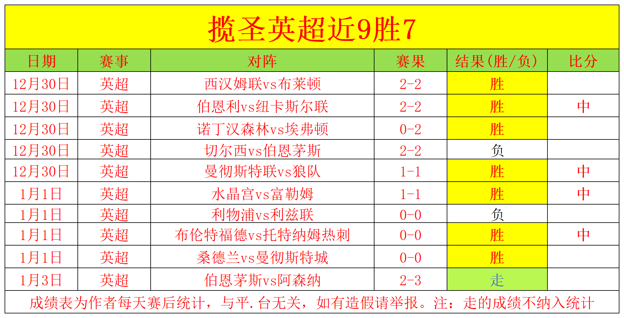 萨普里萨豪,哥斯甲战场,风云再起,bet365,bet365体育,bet365官网,bet365网址
