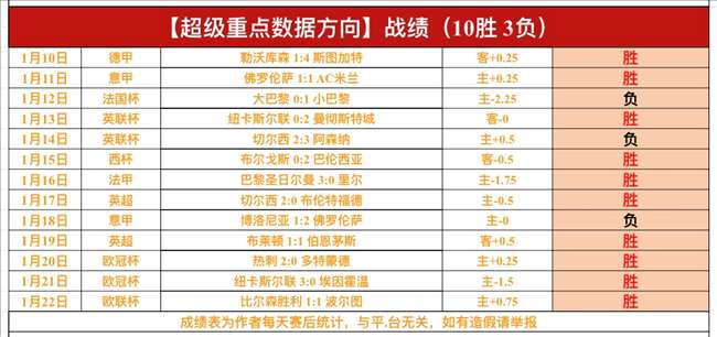 青岛西海岸,补时双响逆,转河南,bet365,bet365体育,bet365官网,bet365网址