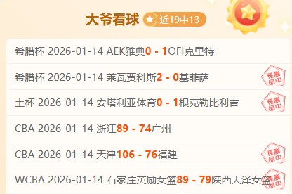 女子世锦赛,次日战报,殷若宁第五,bet365,bet365体育,bet365官网,bet365网址