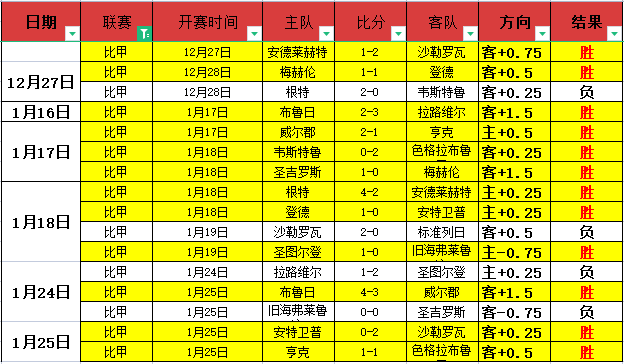 日赛事之夜,进退两势分,Bet365中文网址,bet365,bet365体育,bet365官网,bet365网址