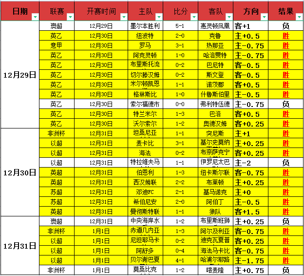 日赛事之夜,进退两势分,Bet365中文网址,bet365,bet365体育,bet365官网,bet365网址