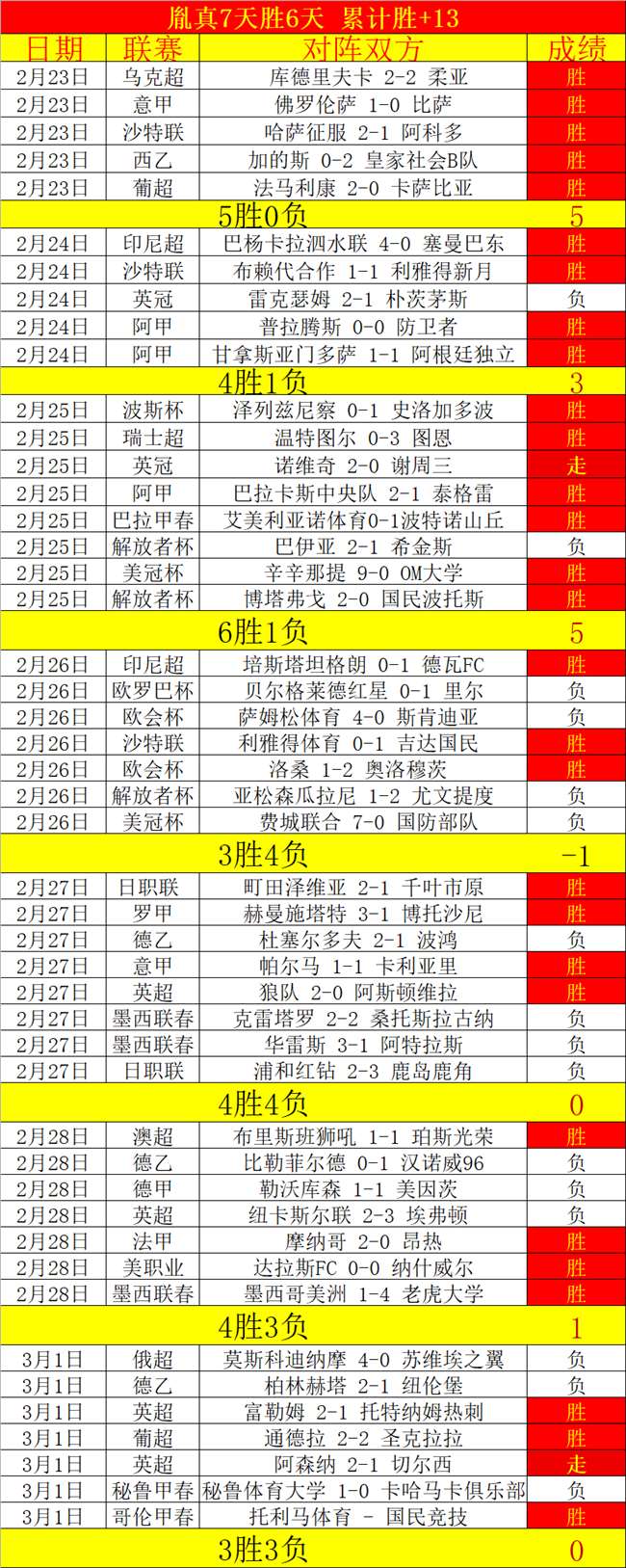 石宇奇速战,速决,分钟内勇夺,bet365,bet365体育,bet365官网,bet365网址