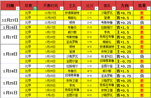 纽卡困境,沙特财团收,购阴影下,bet365,bet365体育,bet365官网,bet365网址