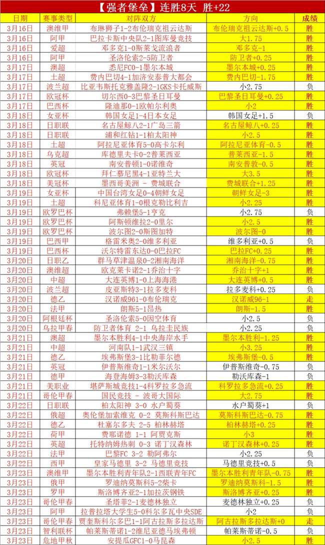 米蘭與歐聯,緊密相關,佳夫克亞爾,bet365,bet365体育,bet365官网,bet365网址
