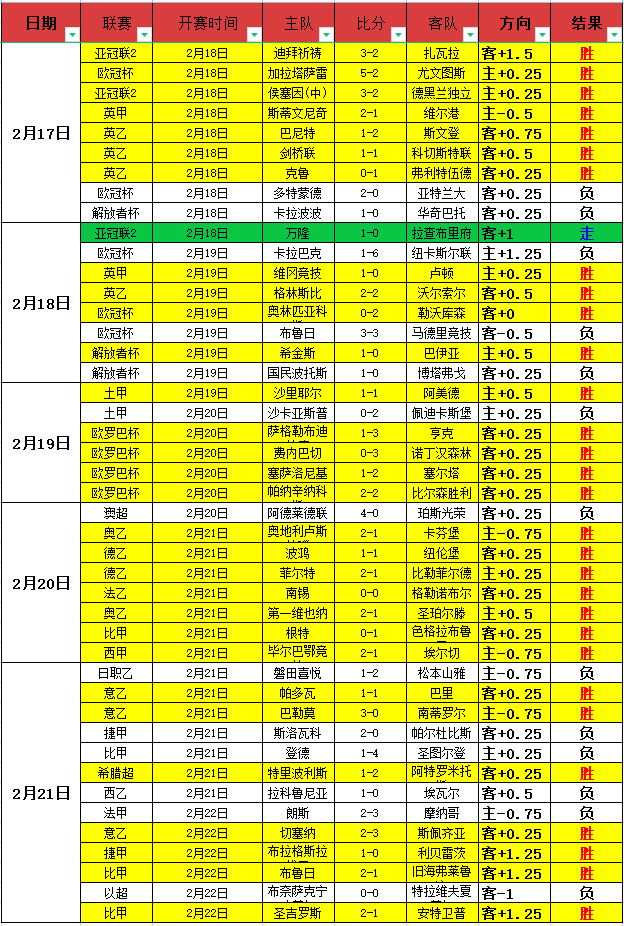 友谊杯,国际政企足,球赛盛大开,bet365,bet365体育,bet365官网,bet365网址