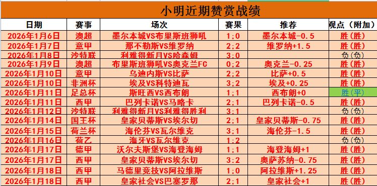 Hulu,档案重启版,预订试播,bet365,bet365体育,bet365官网,bet365网址