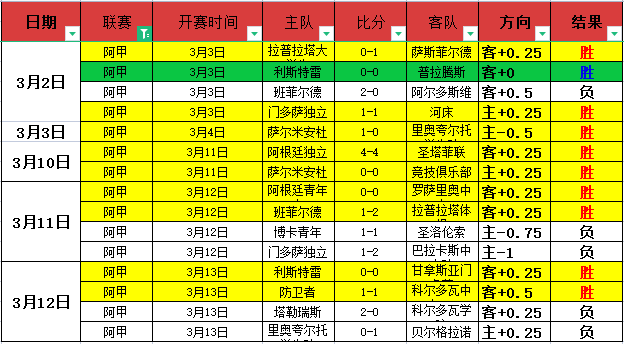 杜兰特因右,肩深静脉血,栓赛季报销,bet365,bet365体育,bet365官网,bet365网址
