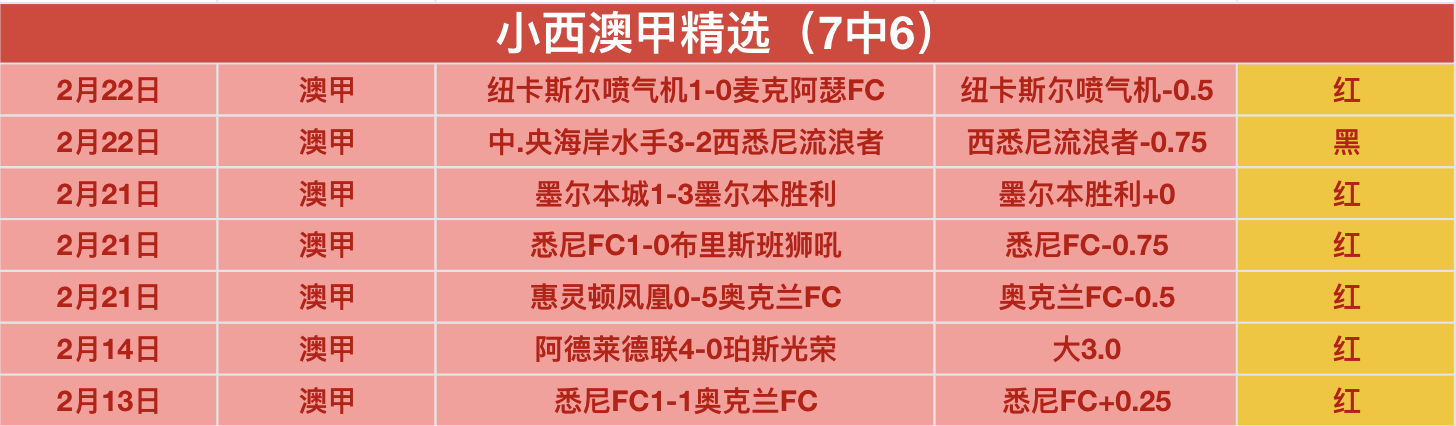 巴爷分析,文班有望成,新乔丹,bet365,bet365体育,bet365官网,bet365网址