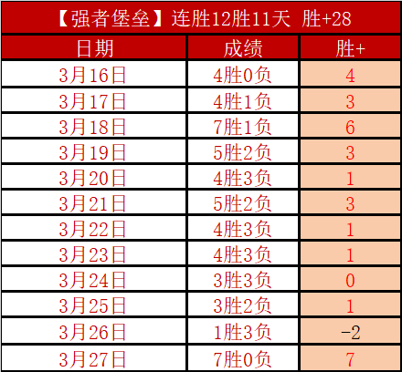 校园湖畔篮,球盛宴启幕,Bet365中文网址,bet365,bet365体育,bet365官网,bet365网址