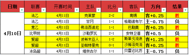 赛季足协杯,决赛精华回,Bet365中文网址,bet365,bet365体育,bet365官网,bet365网址