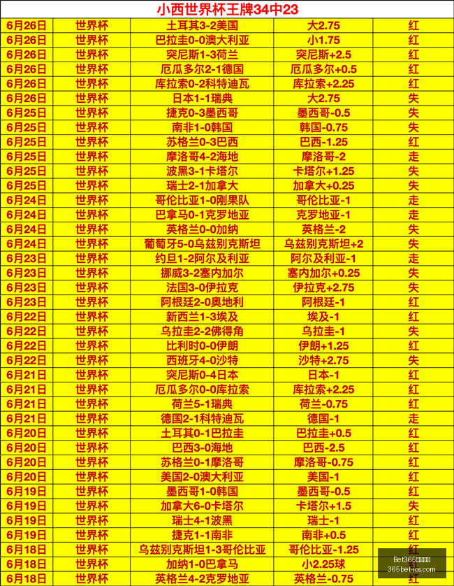 中文网址,Bet365中文网址,Bet365网页版,Bet365中文网址,Bet365网页版,Bet365下载,Bet365娱乐推荐,Bet365优惠活动