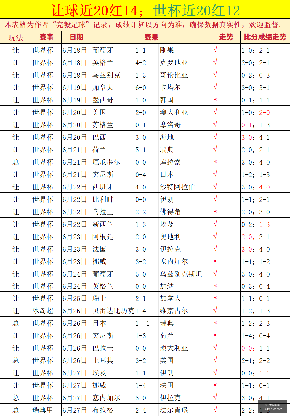 中文网址,Bet365中文网址,Bet365网页版,Bet365中文网址,Bet365网页版,Bet365下载,Bet365娱乐推荐,Bet365优惠活动