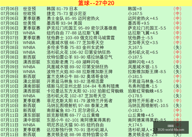 终极对决,玻利瓦尔与,学术主队实,乐竞体育,乐竞体育平台,乐竞体育App,乐竞体育下载