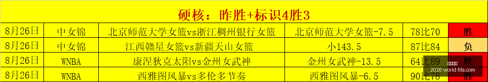 火箭辉煌岁,月回顾,阿里扎谈夺,乐竞体育,乐竞体育平台,乐竞体育App,乐竞体育下载