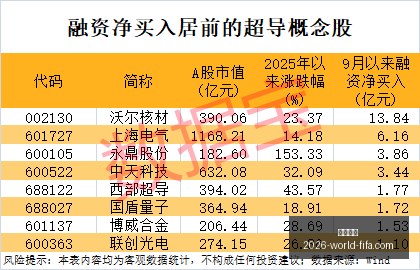 任天堂新纪,录集合啦动,森成欧洲最,乐竞体育,乐竞体育平台,乐竞体育App,乐竞体育下载