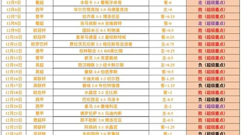 揭秘意甲赛事精华攻略：数据走势揭秘，悬念重重等你来解！