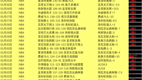 激情对决：费内巴切迎战华伦西亚，巅峰之战即将上演！