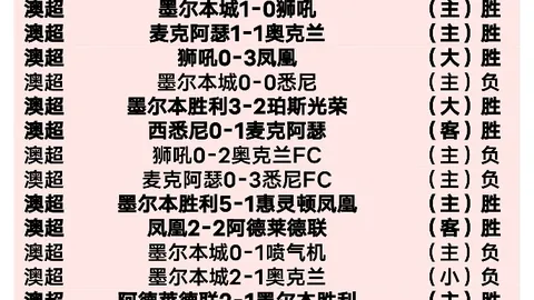 我国U20水球队战胜斯里兰卡，首次挺进世锦赛四强与亚锦赛决赛圈