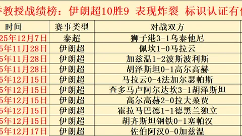 绿城迎战升班马，锋线低迷，卡内达担纲双重任，砥砺升级征程