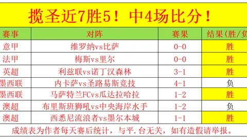 中国代表团在京集结备战第32届世界大学生冬季运动会