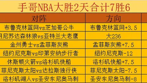 罗伯逊反思英联杯败北：倾力拼搏，誓以更佳状态再战沙场