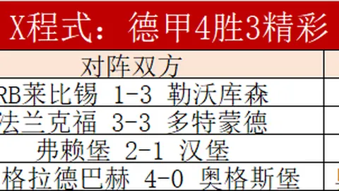 大乐透期号专家推荐：平局门槛解析及鱼雷火炬暗示