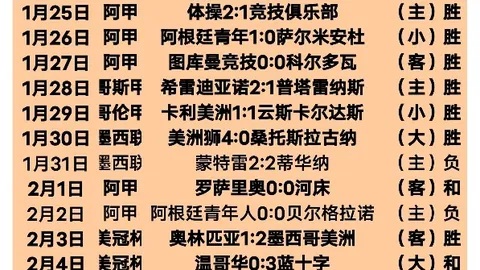 WNBA水星对山猫三胜二：专家解读比赛质合及前区十码