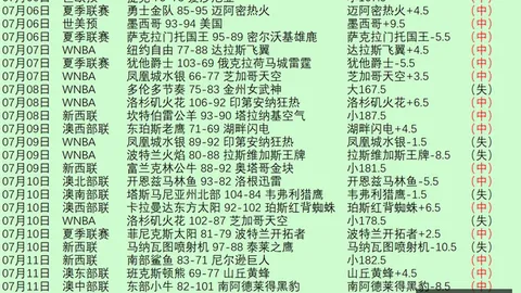 2026终极对决：玻利瓦尔与学术主队实力较量